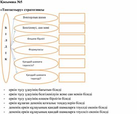 Обложка для материала Дененің еркін түсуі. Қосымша №5. 9-сынып
