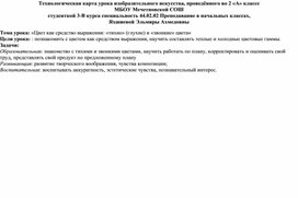 Цвет как средство выражения: "тихие" (глухие) и "звонкие" (громкие) цвета