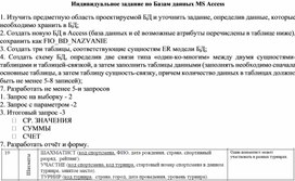 Индивидуальное задание по Базам данных MS Access