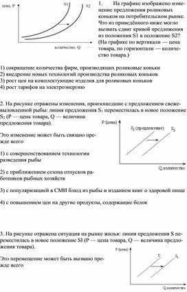 Обложка для материала Раздаточный материал по обществознанию 8 класс "Графики спроса и предложения"