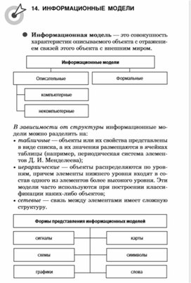 Обложка для материала материалы к урокам информатики и ИКТ 7 класс