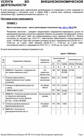 Обложка для материала УСЛУГИ	ВО	ВНЕШНЕЭКОНОМИЧЕСКОЙ ДЕЯТЕЛЬНОСТИ