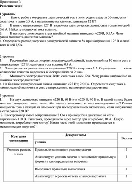 Обложка для материала Приложение 3 (1)