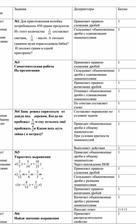 Обложка для материала задания с дескрипторами