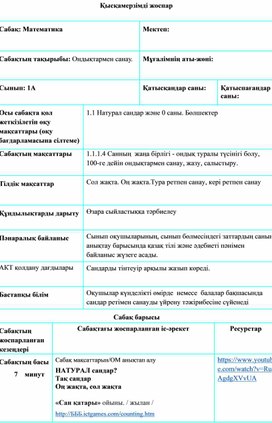 Сандар және цифрлар. Ондықтармен санау. ҚЫСҚАМЕРЗІМДІ ЖОСПАР