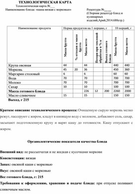 Обложка для материала Отчет о практике специальности 19.02.10.