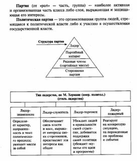 Обложка для материала Обществознание__схема_100