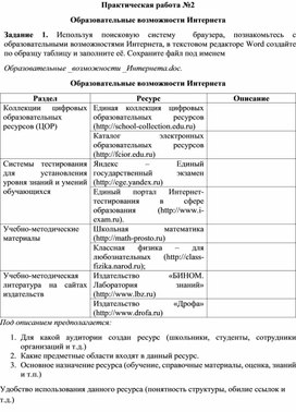 Обложка для материала Образовательные возможности Интернета