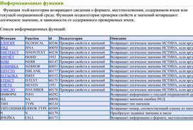 Обложка для материала Электронная таблица Microsoft Excel