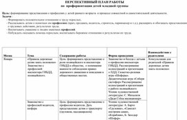 Обложка для материала ПЕРСПЕКТИВНЫЙ ПЛАН РАБОТЫ  по  профориентации детей младшей группы