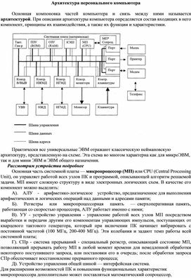 Эндрю таненбаума архитектура компьютера