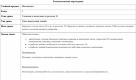 Технологическая карта урока "Сложение и вычитание в пределах 10"