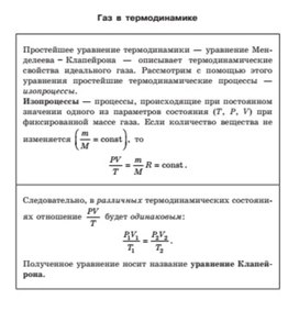 Обложка для материала газ в термодинамике