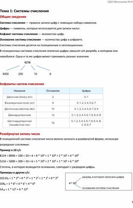 Обложка для материала Общие сведения о системах счисления