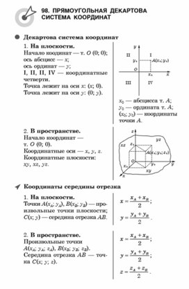 Материал по математике