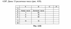 Материал по информатике  задание и упражнения по Excel