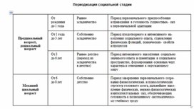 Обложка для материала Обществознание и история_схема_69