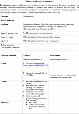 Обложка для материала 10ЕМН_МЛ_3_Принципы построения баз данных_noName