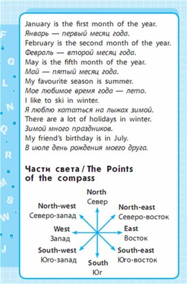 Обложка для материала Английский язык 1-4 классы в схемах и таблицах