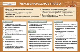 Обложка для материала международное право