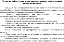 Обложка для материала Раскрытие информации о нематериальных активах в примечаниях к финансовым отчетам