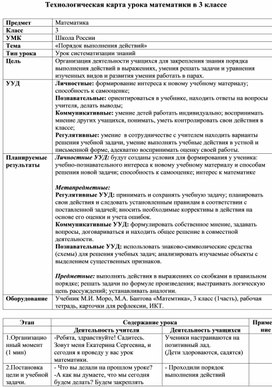 Обложка для материала Конспект урока математики в 3 классе. Порядок действий.