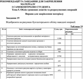 Обложка для материала Тема 5. Облік грошових коштів та розрахункових операцій  Вправи для закріплення матеріалу  Завдання 19