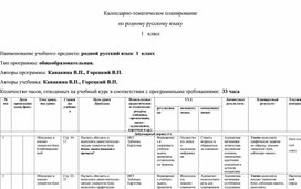 Обложка для материала КТП по родному русскому языку - 1 класс