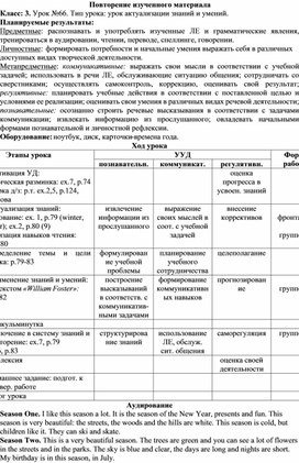 Обложка для материала Конспект урока английского языка по теме Повторение изученного материала