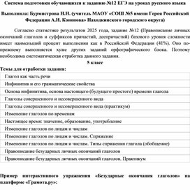 Обложка для материала Система подготовки обучающихся к заданию №12 ЕГЭ на уроках русского языка