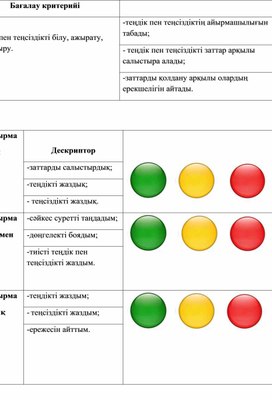 1Сн теңсіздіктер. Теңдеулер Теңдік және Теңсіздік ДИДАКТИКА (1)