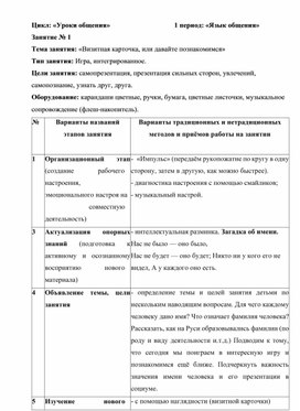 Обложка для материала Конспект занятия по внеурочной деятельности «Визитная карточка, или давайте знакомиться»