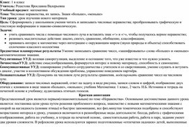 Обложка для материала математика знаки больше меньше