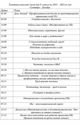 Тематика классных часов для 8 класса.