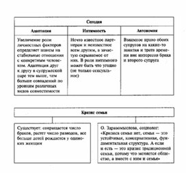 Обложка для материала Обществознание__схема_33