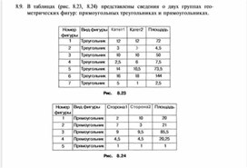 Материал по информатике