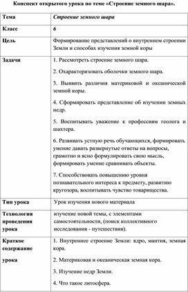 Конспект открытого урока по географии  в 6 классе по теме «Строение земного шара».