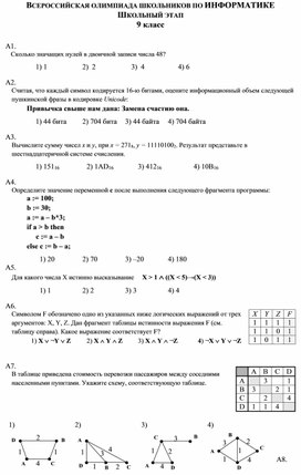 ВСЕРОССИЙСКАЯ ОЛИМПИАДА ШКОЛЬНИКОВ ПО ИНФОРМАТИКЕ ШКОЛЬНЫЙ ЭТАП