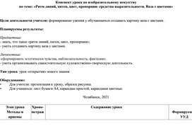 Обложка для материала изо ритмы линии