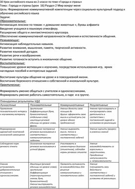 Урок английского языка по теме: "Страны и города"