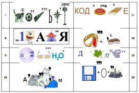 Задание №1. Расшифруйте ребусы, относящиеся к предмету «ИНФОРМАТИКА»