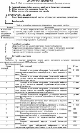 Обложка для материала ПРАКТИЧНЕ  ЗАНЯТТЯ №8 Тема 8. Облік результатів виконання кошторису бюджетних установ