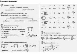 Обложка для материала Приложение 1_Свободные электромагнитные колебания_9 класс