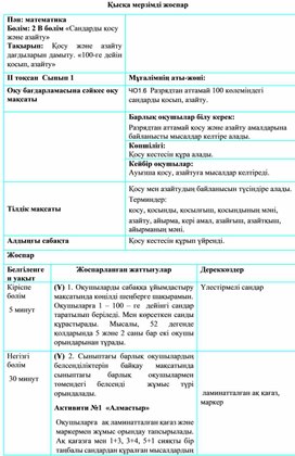 1Сне азайту да_дыларын дамыту _ЫС_А МЕРЗ_МД_ ЖОСПАР