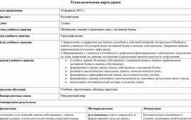 Обложка для материала Технологическая карта урока русского языка "Написание слов с заглавной буквы. Имя собственное"