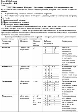 Обложка для материала «Дизъюнкция. Инверсия. Логические выражения. Таблицы истинности»
