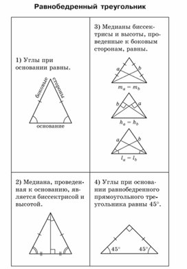 Обложка для материала материал по математике