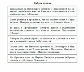 Обложка для материала литература  в схеме