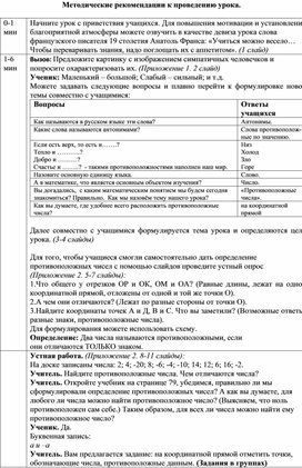 Обложка для материала 2. Методические рек к проведению урока. Вариант 1