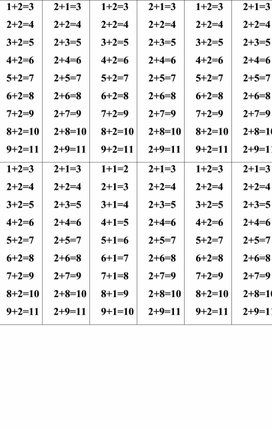 Таблица сложения на 2. 1 класс